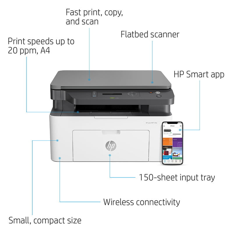 پرینتر چندکاره لیزری اچ پی مدل Laser MFP 135w - تصویر 3